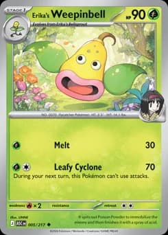 Erika's Weepinbell